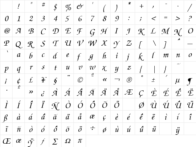 Zapf Chancery Medium Italic Character Map Zapf Chancery Medium Italic Character Map