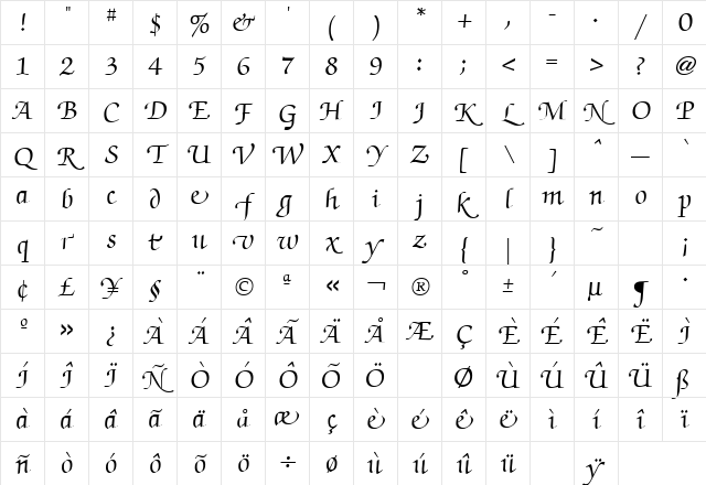 Zapf Chancery Medium Swash Regular Character Map