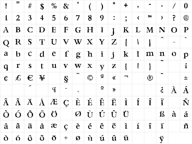 BernsteinRandom-Medium Regular Character Map