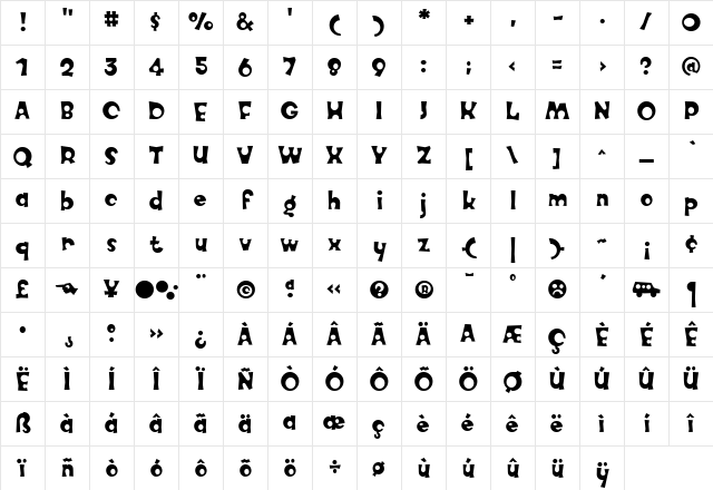 Knobcheese Regular Character Map