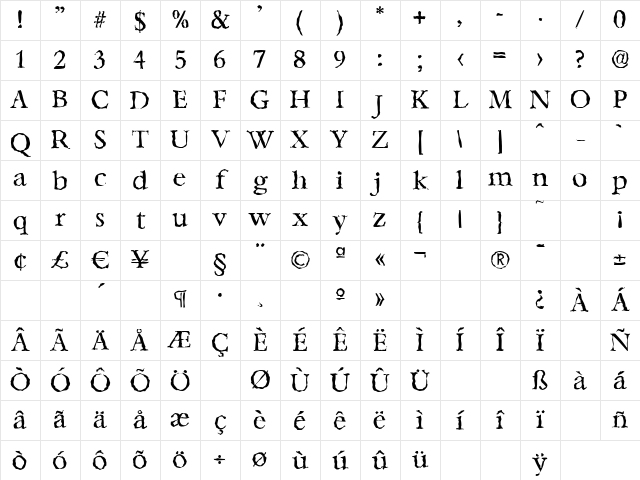 BernsteinRandom Regular Character Map BernsteinRandom Regular Character Map