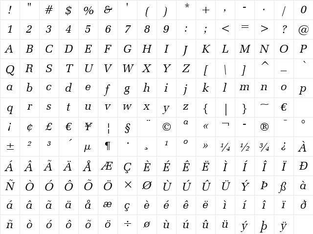 ZapfEllipt BT Italic Character Map