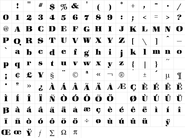 Zapf Heavy Regular Character Map