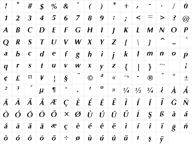 Zapf Humanist 601 Bold Italic BT Regular Character Map