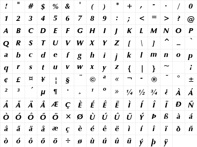 ZapfHumnst Ult BT Ultra Italic Character Map