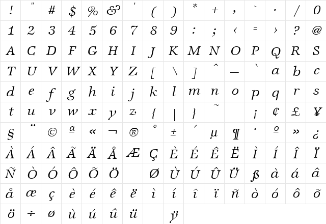 Zapf International Light Italic Character Map