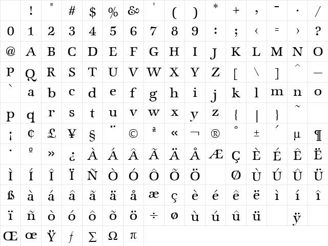 Zapf International Regular Character Map