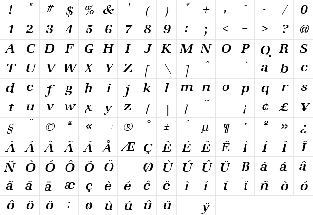 Zapf Italic Character Map