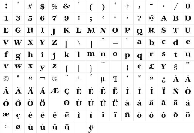 Zapf Regular Character Map