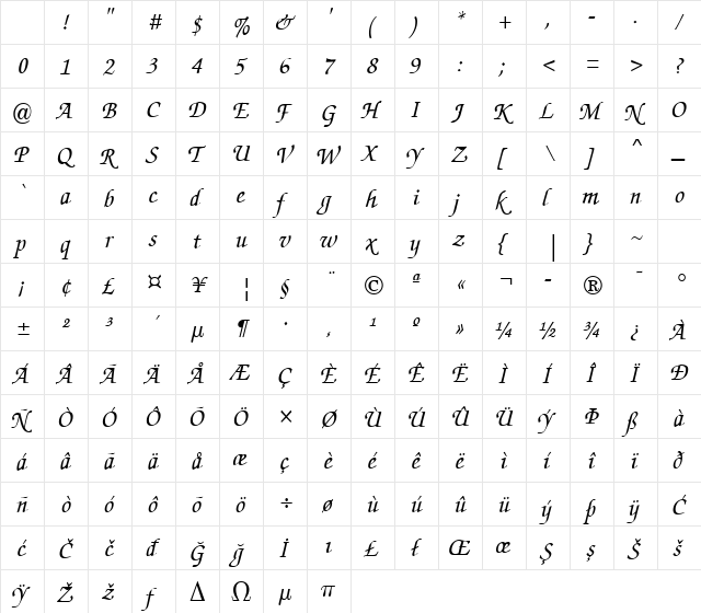 Zapf Regular Character Map