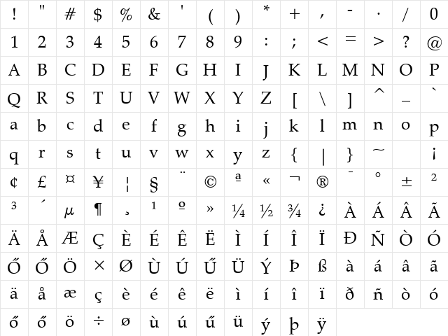 Zapf-Calligraphic801 HU Normal Character Map