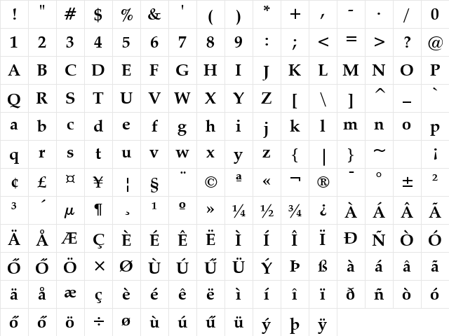 Zapf-Calligraphic801 HU Bold Character Map