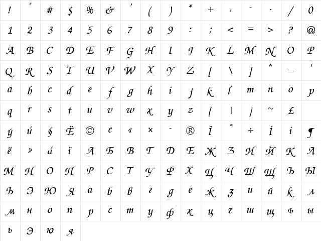 ZapfChancery Italic Character Map ZapfChancery Italic Character Map