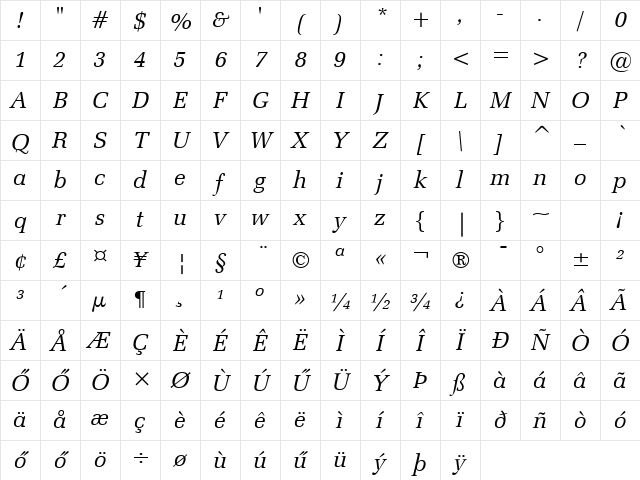 Zapf-Elliptical711 HU Italic Character Map