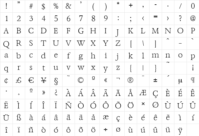 BernsteinSerial-Xlight Regular Character Map