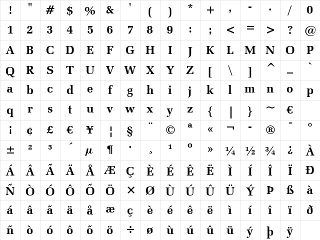 ZapfEllipt BT Bold Character Map