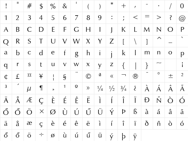 Zapf-Humanist601 HU Normal Character Map