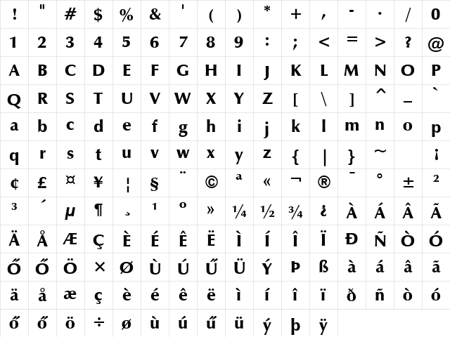 Zapf-Humanist601Ultra HU Normal Character Map