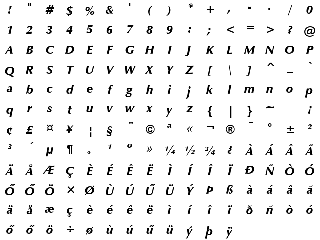 Zapf-Humanist601Ultra HU Italic Character Map