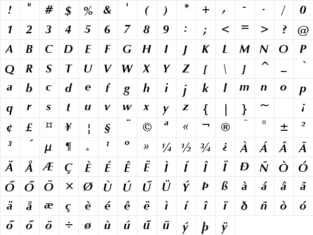 Zapf-Humanist601 HU Bold Italic Character Map Zapf-Humanist601 HU Bold Italic Character Map