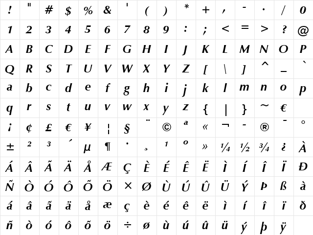 ZapfHumnst BT Bold Italic Character Map