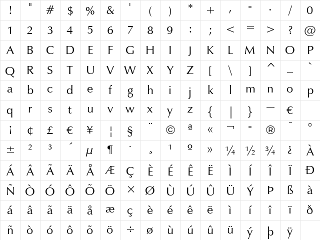 ZapfHumnst BT Roman Character Map
