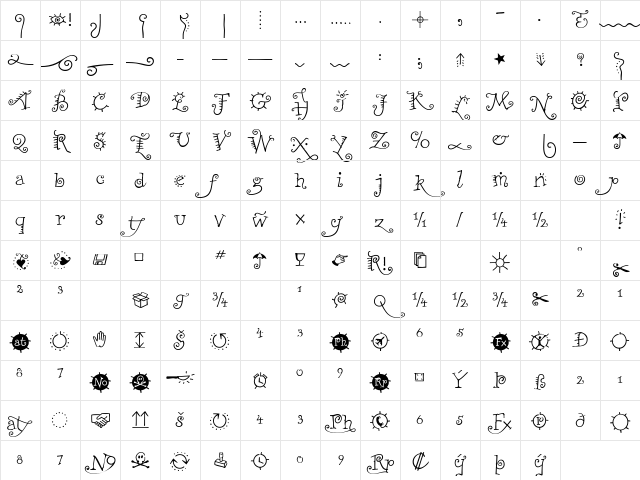 ZapitoLightSSK Regular Character Map