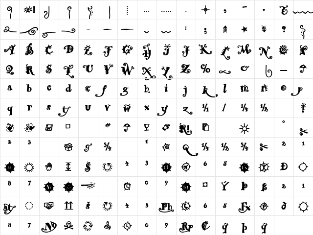 ZapitoSSK Bold Character Map