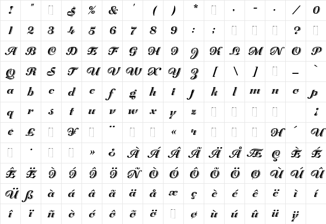 Zaragoza Regular Character Map Zaragoza Regular Character Map