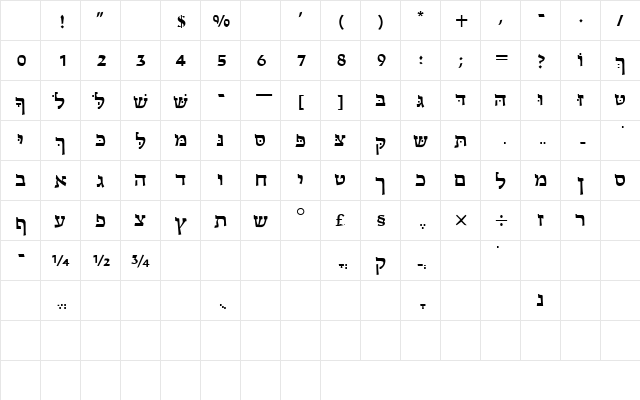 ZayinSSK Regular Character Map ZayinSSK Regular Character Map