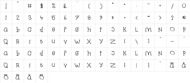 Laban Bold Character Map Laban Bold Character Map