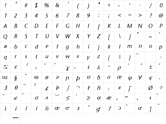 Zazsu Italic Character Map