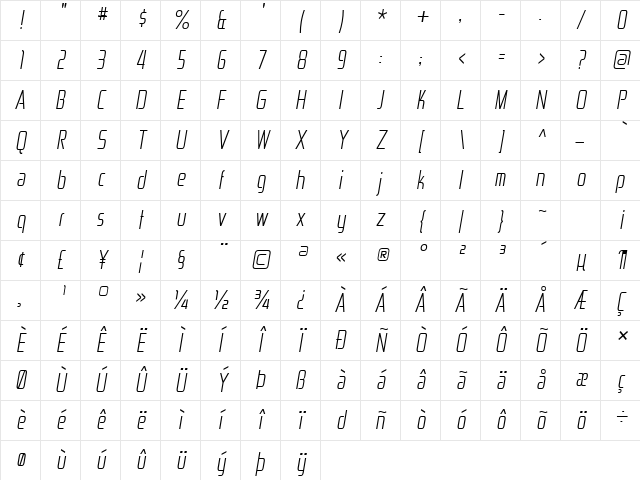 Zekton CdLt Italic Character Map Zekton CdLt Italic Character Map