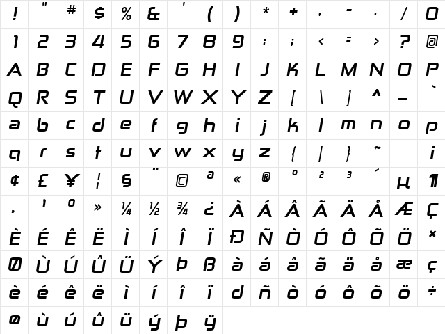 Zekton ExHv Italic Character Map
