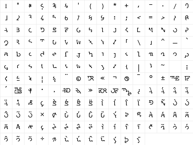 Labrat Regular Character Map
