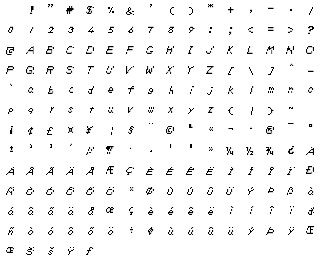 Zelda DX TT BRK Regular Character Map Zelda DX TT BRK Regular Character Map