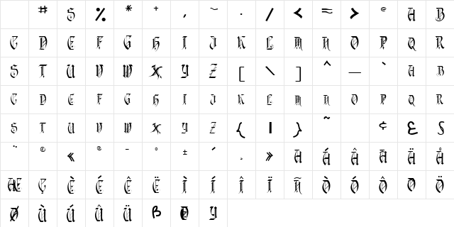 ZeligroSCapsSSK Regular Character Map ZeligroSCapsSSK Regular Character Map