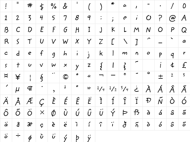 ZemkeHandITC TT Regular Character Map ZemkeHandITC TT Regular Character Map