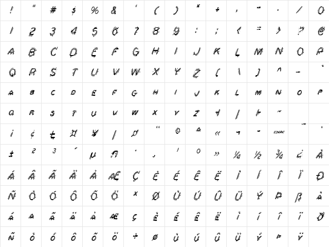 Berserker Condensed Italic Condensed Italic Character Map