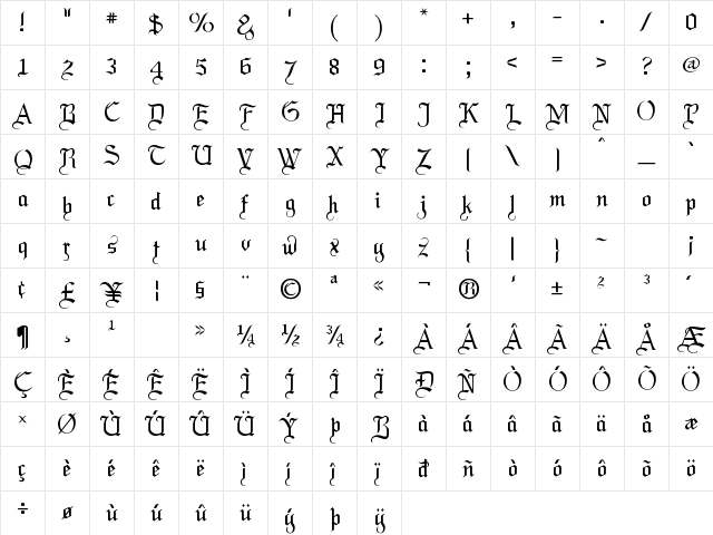 LaBrit Regular Character Map