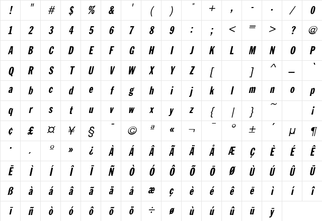 ZenherSSK Italic Character Map