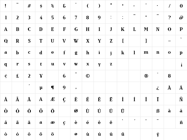 Zenith Regular Character Map