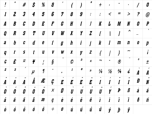 Ache Thin BoldItalic Character Map
