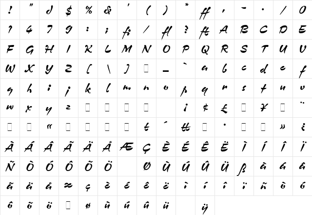 Zennor LET Plain Character Map