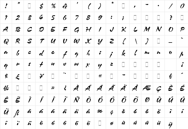 Zennor Regular Character Map