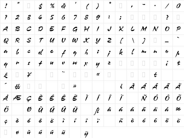 ZennorPlain Regular Character Map