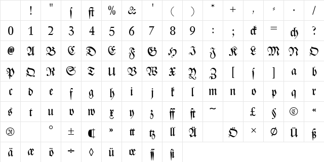 Zentenar-Fraktur Regular Character Map Zentenar-Fraktur Regular Character Map