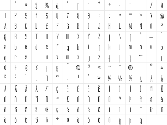 Labtop 3D Regular Character Map