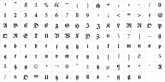 ZenturyDB Normal Character Map