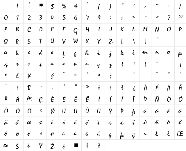 Zephyr Script FLF Regular Character Map Zephyr Script FLF Regular Character Map